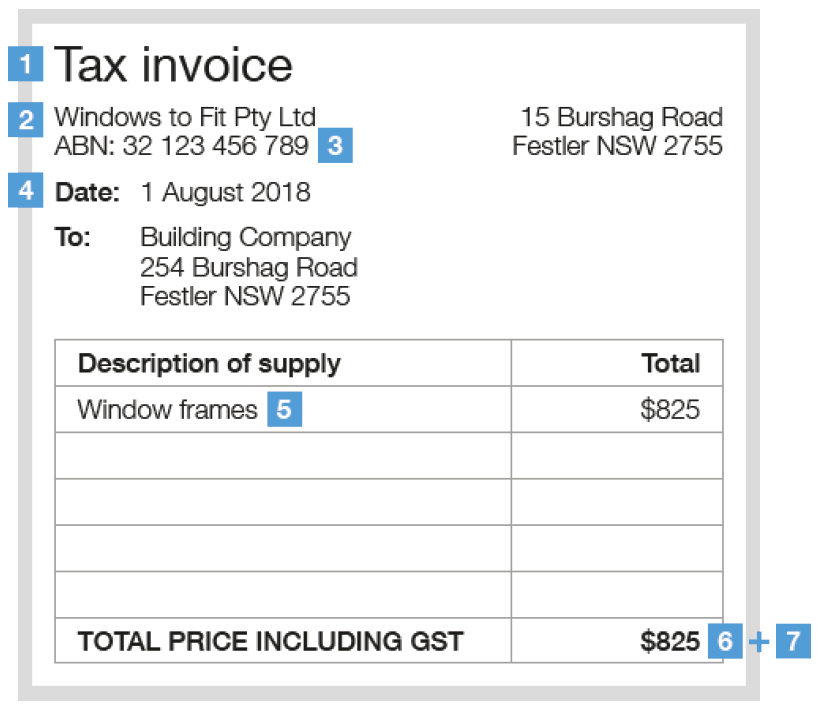 New work from home record keeping requirements Fending off GST audits