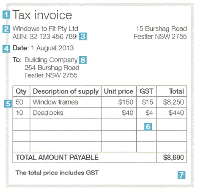 New work from home record keeping requirements Fending off GST audits